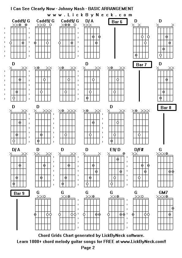 Chord Grids Chart of chord melody fingerstyle guitar song-I Can See Clearly Now - Johnny Nash - BASIC ARRANGEMENT,generated by LickByNeck software.